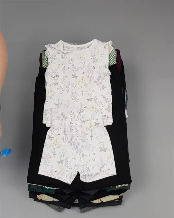 Фотография  651 - TU Kids#8 кг, ЛОТ №3578 оптом в Владимире и Владимирской области