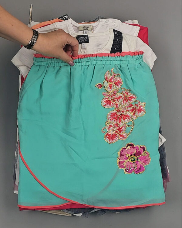 Фотография  595 - BRAND Kids Summer#30 шт, ЛОТ №5 оптом в Владимире и Владимирской области