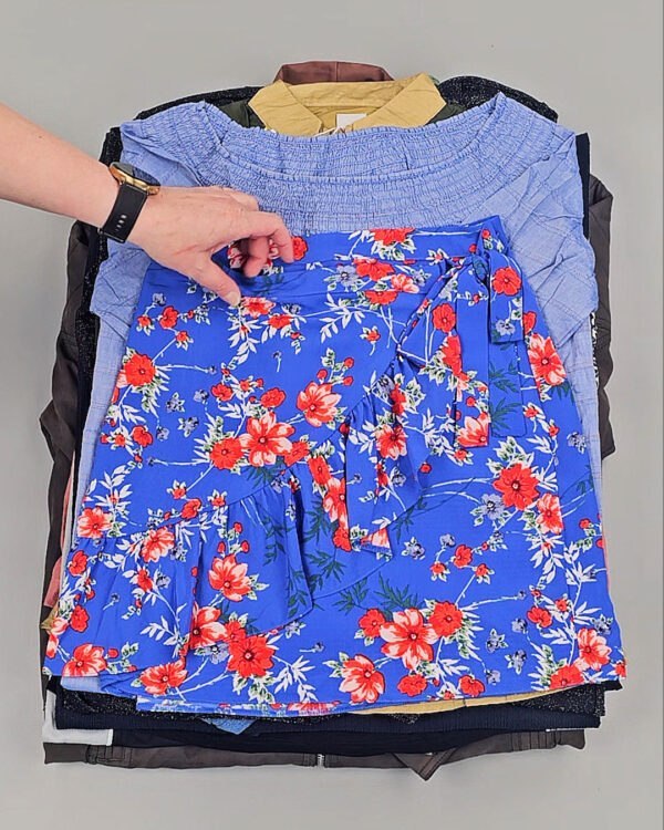 Фотография  196 - BRAND STOCK Summer#20 кг, ЛОТ №8386 оптом в Владимире и Владимирской области