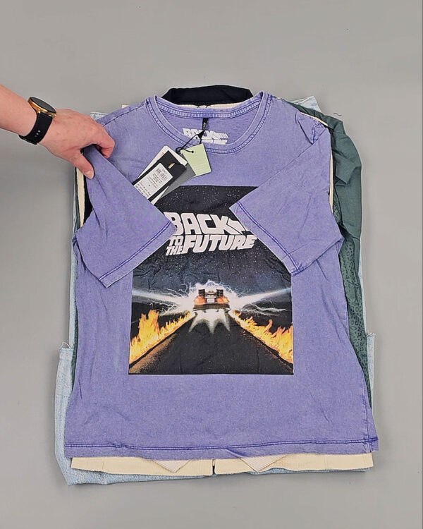 Фотография  164 - BRAND STOCK Summer#20 кг, ЛОТ №8387 оптом в Владимире и Владимирской области