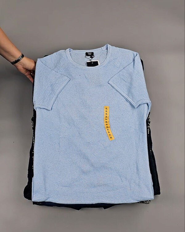 Фотография  817 - DEFACTO mix Sp/Sum#16,82 кг, ЛОТ №8819 оптом в Владимире и Владимирской области