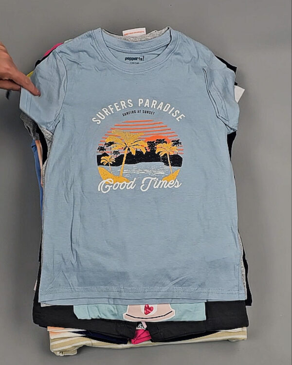 Фотография  470 - LIDL Kids Summer 114#7 кг, ЛОТ №8971 оптом в Владимире и Владимирской области